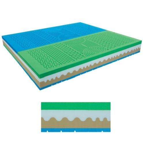 LeComfort - Madrats Eco Canapa